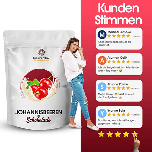Johannisbeeren-in-Schokolade